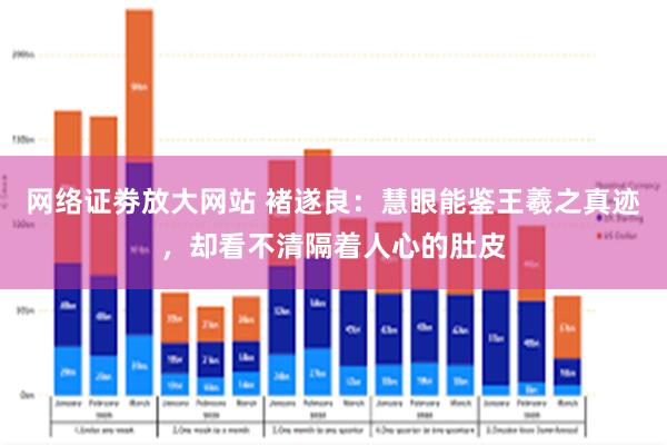 网络证劵放大网站 褚遂良：慧眼能鉴王羲之真迹，却看不清隔着人心的肚皮