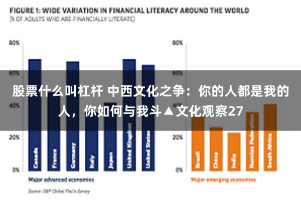 股票什么叫杠杆 中西文化之争：你的人都是我的人，你如何与我斗▲文化观察27