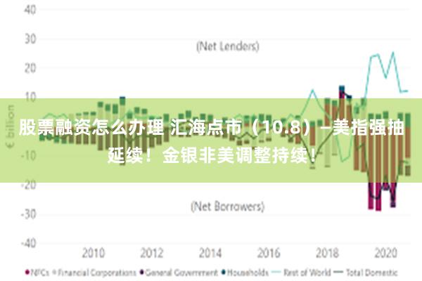 股票融资怎么办理 汇海点市（10.8）—美指强抽延续！金银非美调整持续！