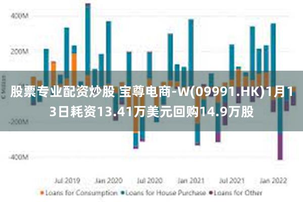 股票专业配资炒股 宝尊电商-W(09991.HK)1月13日耗资13.41万美元回购14.9万股