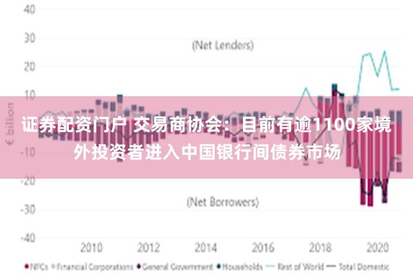 证券配资门户 交易商协会：目前有逾1100家境外投资者进入中国银行间债券市场